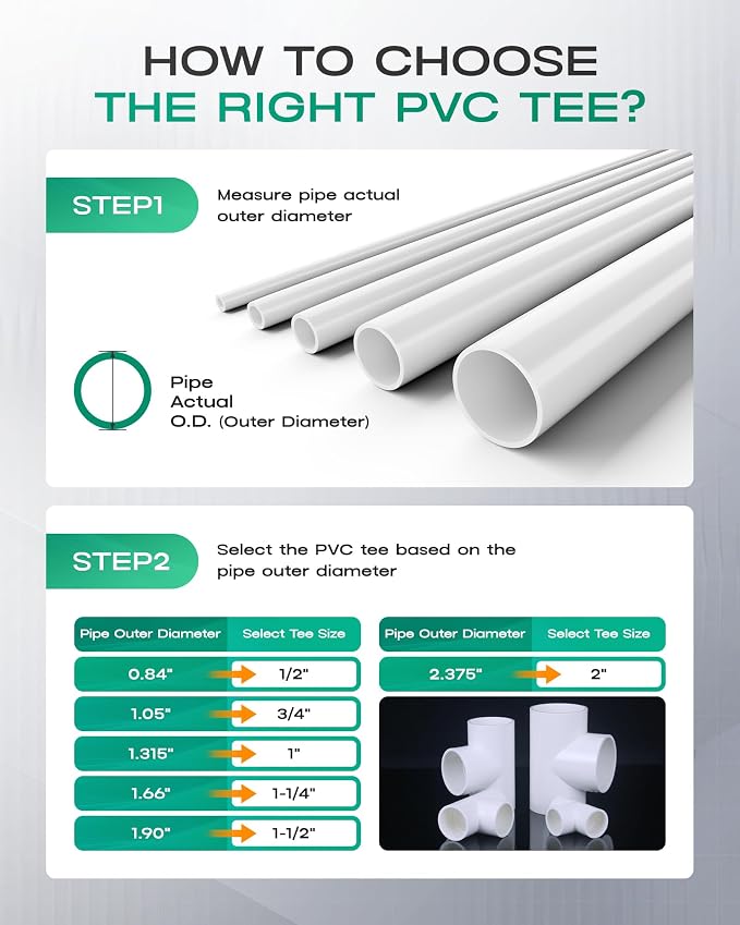 2-Pack 2 Inch PVC Tee Pipe Fittings, 3 Way Socket x Socket, Schedule 40 PVC - Image 8