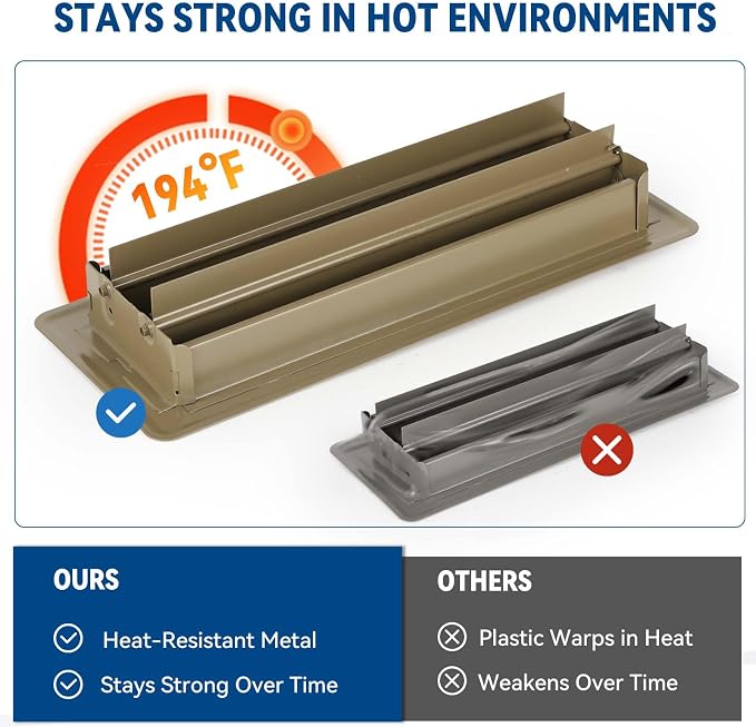 4" x 10" Floor Register Vent Covers 2-Pack - Image 6