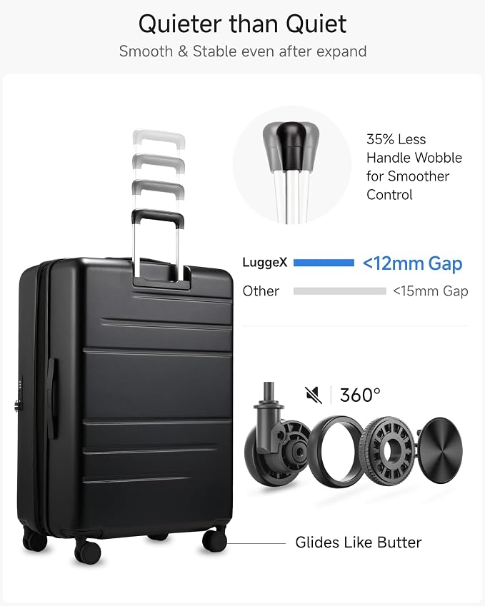LUGGEX Checked Suitcase with Spinner Wheels, FLO5 Expandable Polycarbonate Hard - Image 6