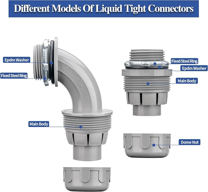 3/4 Inch 25 FT Liquid-Tight Conduit and Connector Kit | Non Metallic Flexible - Image 4