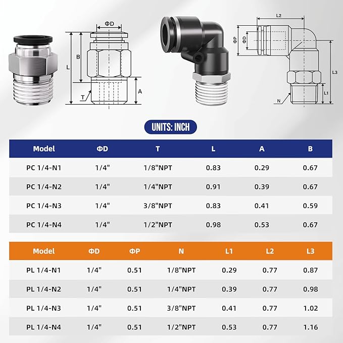 1/2 Push to Connect Fittings npt Thread to 1/4 Air Line quick | Pneumatic - Image 2