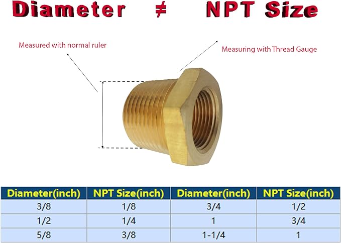 3/8" NPT Male x 1/4" NPT Female Brass Bushing Reducer Adapter Reducing Pipe - Image 6