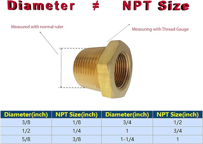 3/4" NPT Male x 3/8" NPT Female Reducer Bushing Adapter Brass Hex Reducing Pipe - Image 2