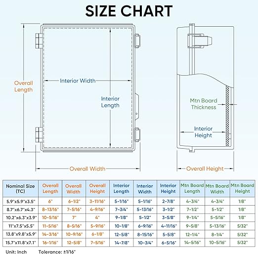 TICONN Outdoor Electrical Box Waterproof, ABS IP67 Junction Box Enclosure | - Image 5
