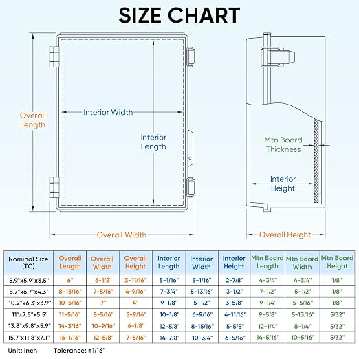 TICONN Outdoor Electrical Box Waterproof, ABS IP67 Junction Box Enclosure | - Image 6