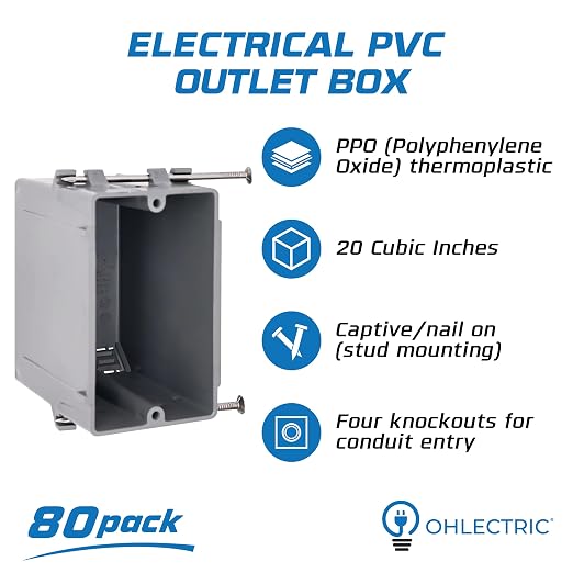 1-Gang New Work Outlet Box, 20 Cubic Inch Single Gang PVC Electrical Box - Image 2