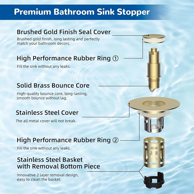Hibbent Upgraded 3 in 1 Bathroom Sink Drain Strainer, Pop Up Stopper - Image 7