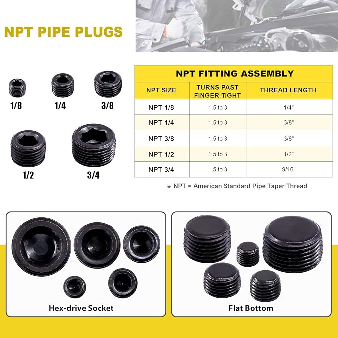 20pc 3/8" NPT Carbon Steel Pipe Plug Set - Image 4