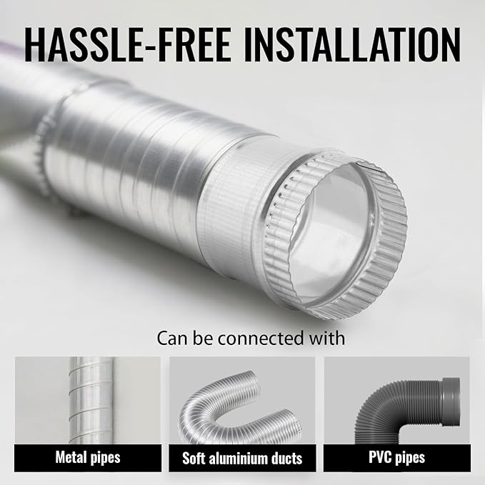5 Inch Round Galvanized Steel Duct Connector - Image 5