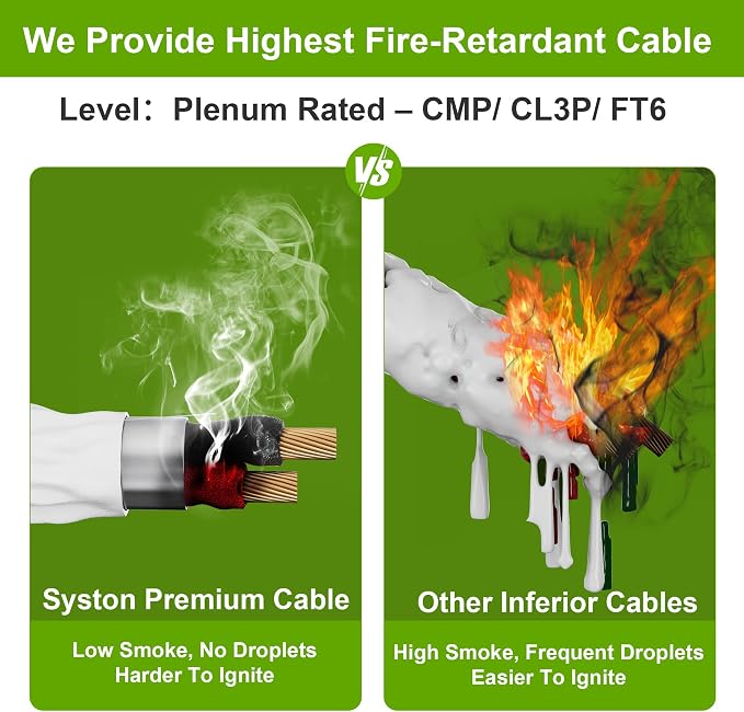 18/3 Low Voltage Security Sound Alarm Cable 500 ft 18 AWG 3 Conductors Stranded - Image 4