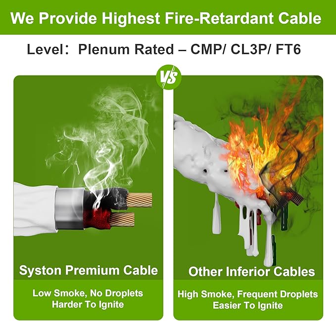 SYSTON 18/6 Fire Security Burglar Station Sound Alarm Control Cable Wire - Image 5