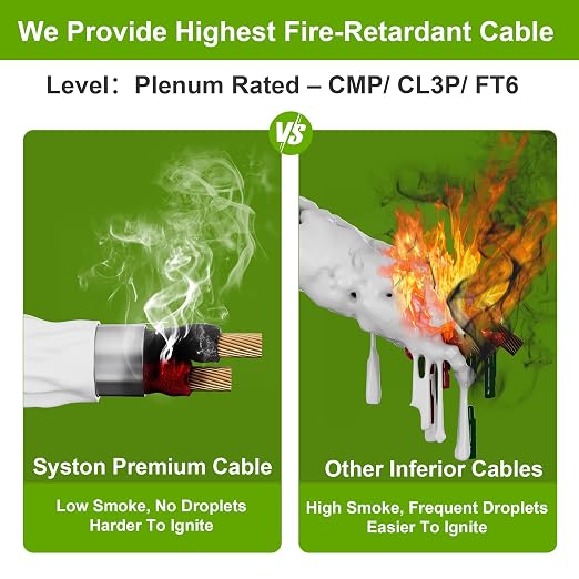 Syston 16/3 Fire Alarm Control Cable, Stranded Copper, CMP Shielded, 250 FT | - Image 5