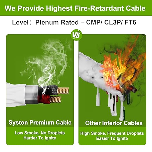Syston 16/2 Fire Alarm Security Cable, Stranded Copper, Plenum-Rated CL3P - Image 4