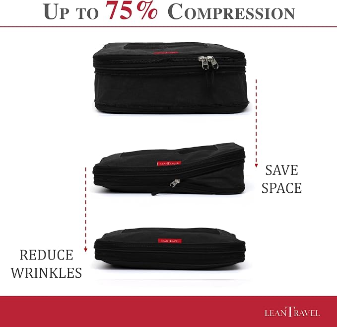 LeanTravel Compression Packing Cubes - Image 4