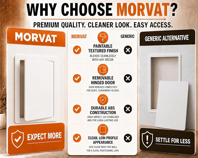 Morvat Access Panel 12x12 Inch for Drywall & Ceiling - Image 7