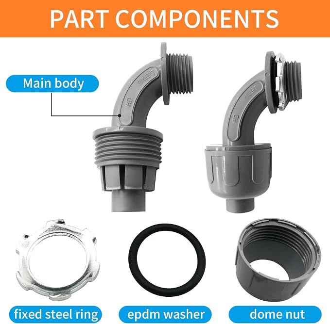 Conduit Connectors, 3/4 Inch Liquid Tight Connector NPT Non-Metallic - Image 3