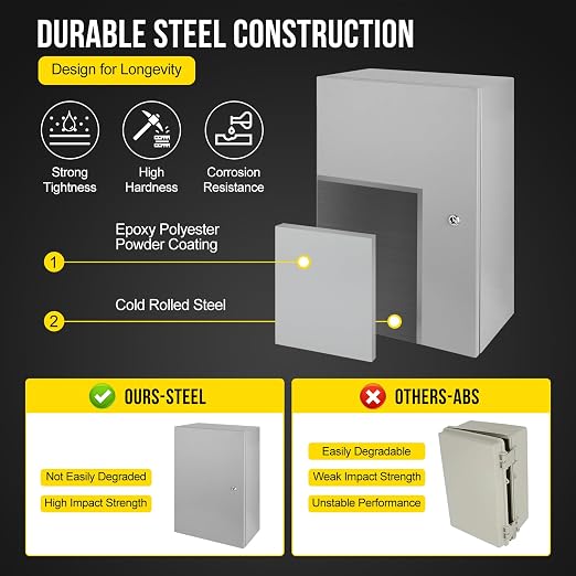 Electrical Box, IP66 Waterproof & Dustproof, Outdoor/Indoor Electrical Junction - Image 3