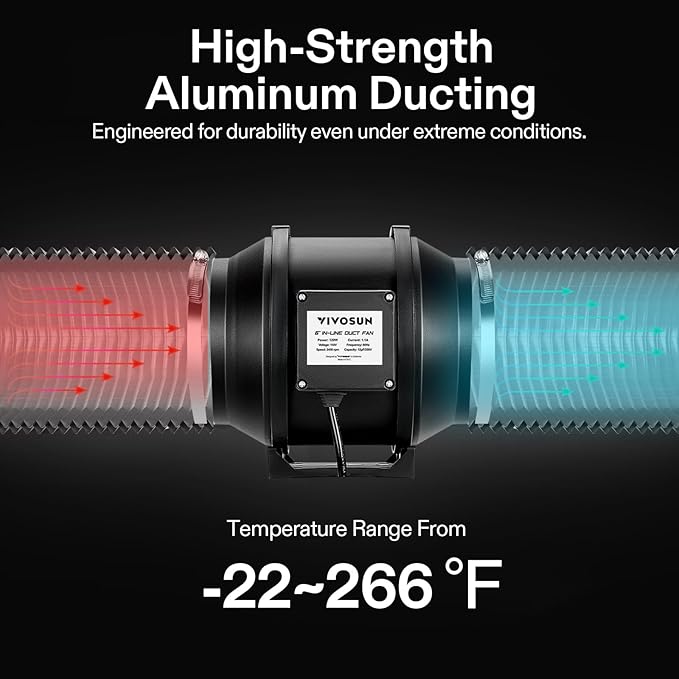 VIVOSUN 4 Inch 25 Feet Flexible Aluminum Ducting - Image 5