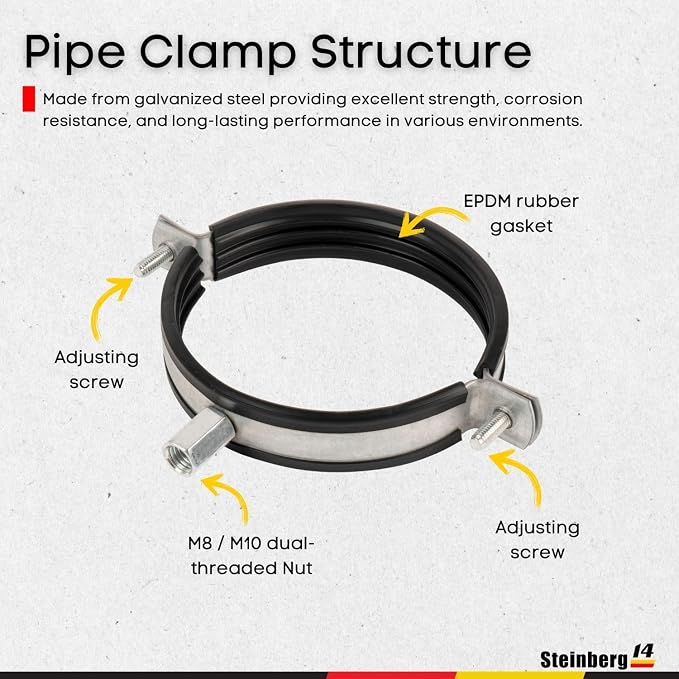2pcs, Duct Clamp 4 inch Bracket - Image 3