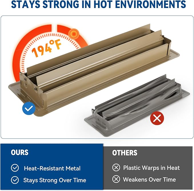 6" x 14" Floor Register Vent Covers 2-Pack - Image 6