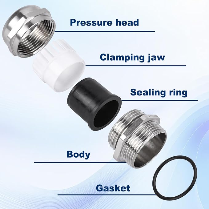NPT 3/4" Nickel-Plated Copper Waterproof Cable Glands - Image 5