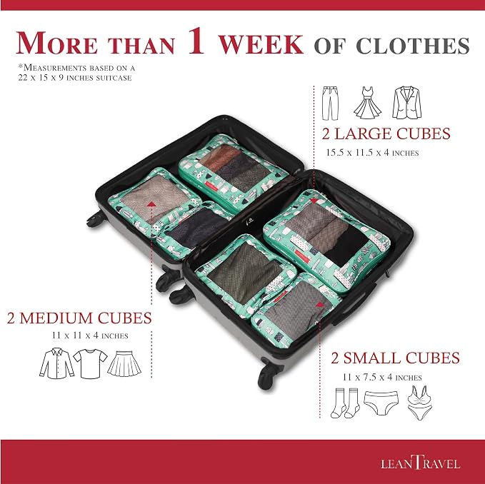 LeanTravel Compression Packing Cubes - Image 4