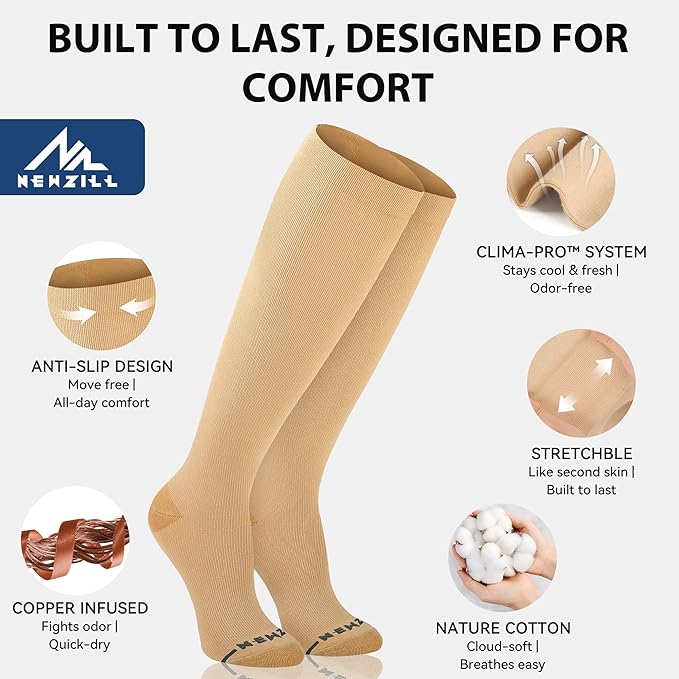 NEWZILL Copper Compression Socks - Image 4