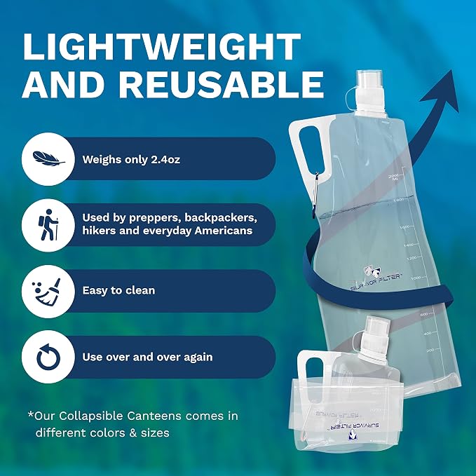 Survivor Filter Clear Collapsible Water Bottles - Image 5