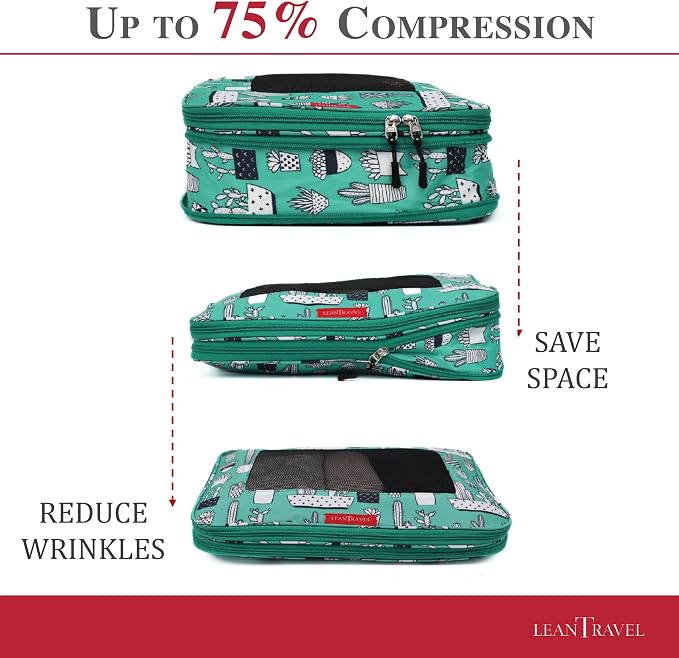 LeanTravel Compression Packing Cubes - Image 3