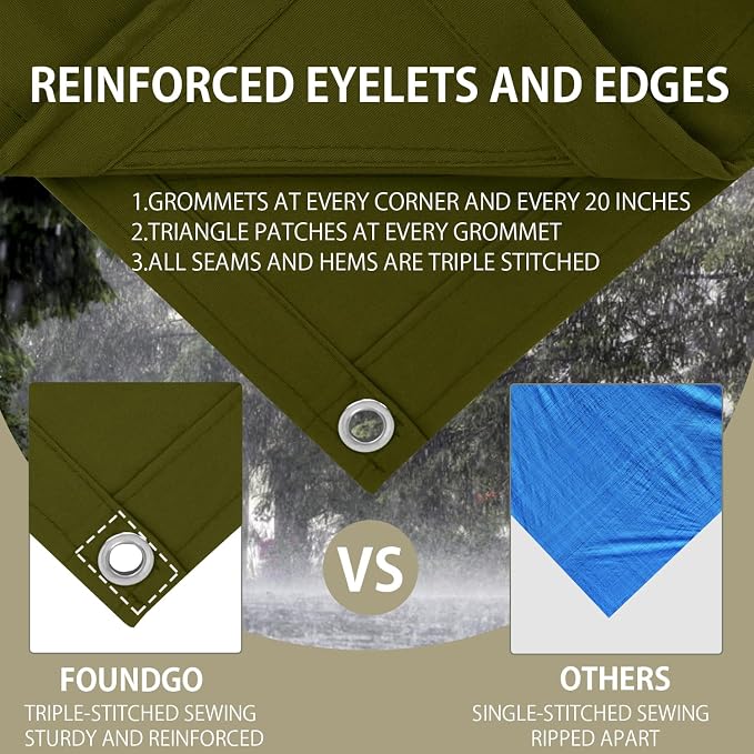 FoundGo Canvas Tarp 20x30ft Heavy Duty Waterresistant Tarps - Image 3
