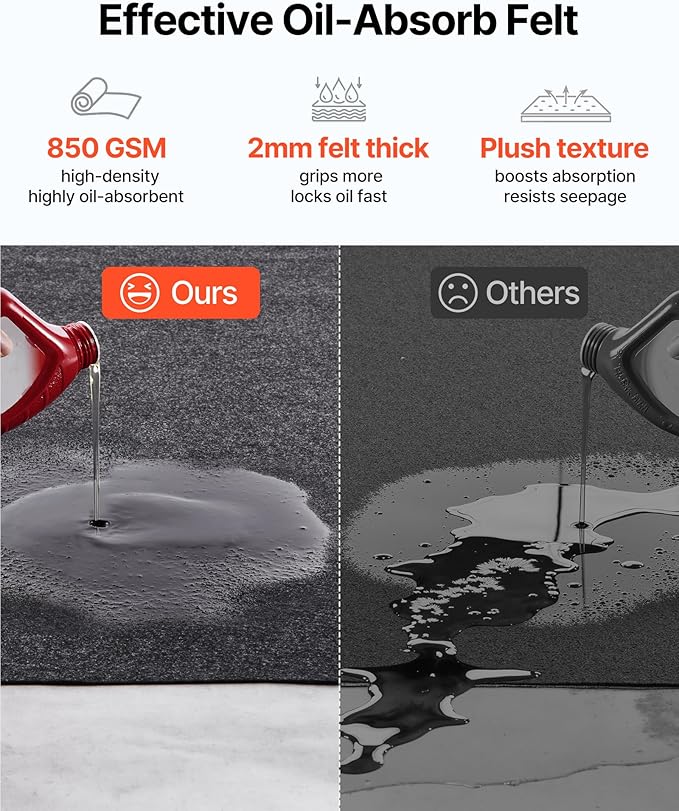 VEVOR Waterproof Garage Floor Mat - Image 3