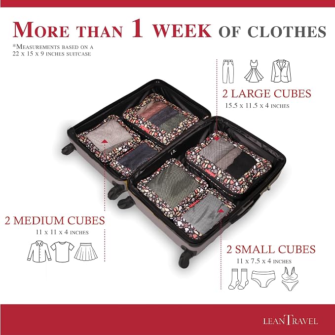 LeanTravel Compression Packing Cubes - Image 4