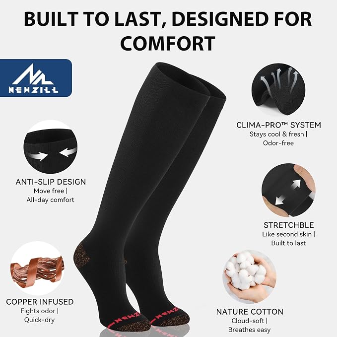 NEWZILL Copper Compression Socks - Image 4
