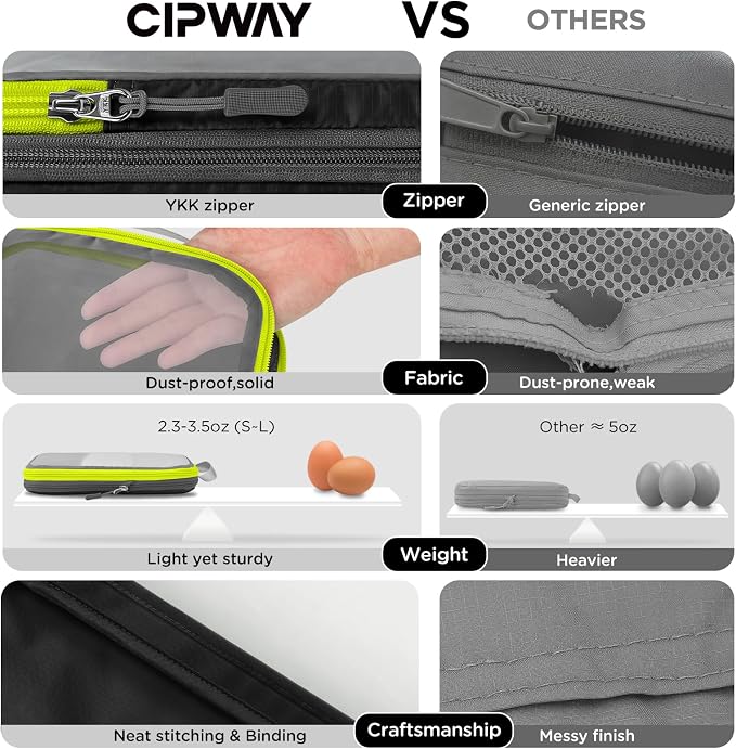Cipway Compression Packing Cubes Mesh, Lightweight Luggage Organizer Bags - Image 2