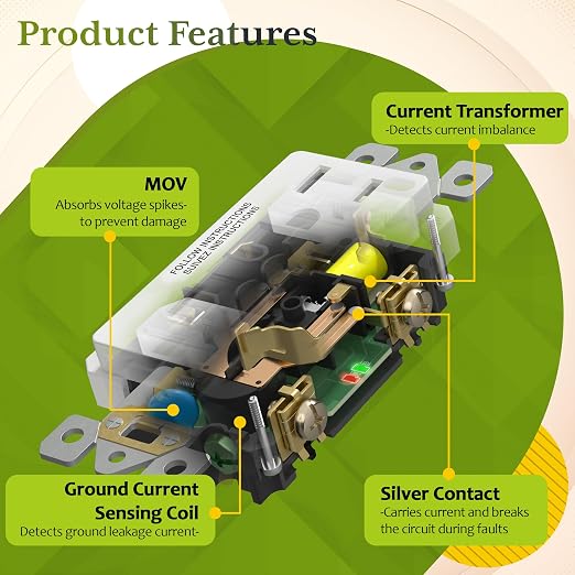 TG GFCI Outlet 15 Amp, Electrical Tamper-Resistant Receptacle, Self-Test | - Image 6