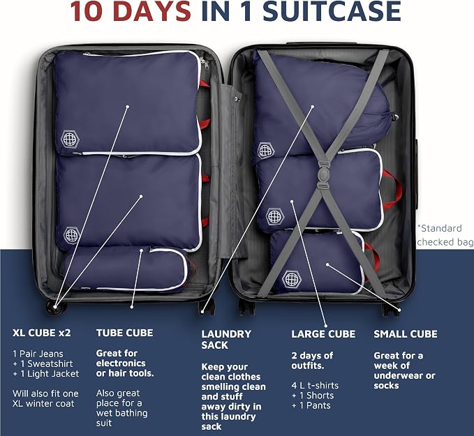 Extra Large Compression Packing Cube 6 Piece Set - Image 3