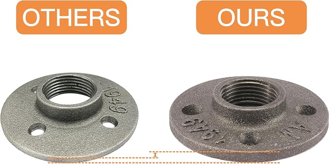 1" Heavy Duty Floor Flange, Home TZH 10 Pack Malleable iron Pipe Flange - Image 4