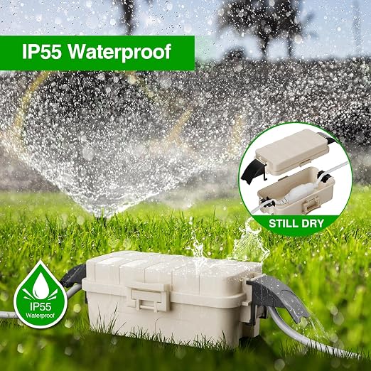 IP55 Small Outdoor Electrical Box Waterproof, - Image 5