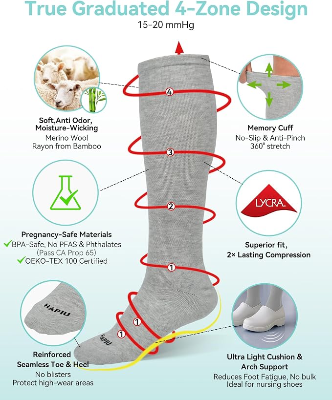 HAPIU Merino Wool Easy On Compression Socks - Image 2