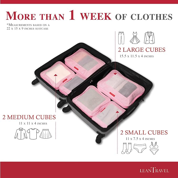LeanTravel Compression Packing Cubes - Image 4