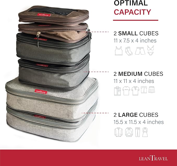 LeanTravel Compression Packing Cubes - Image 4