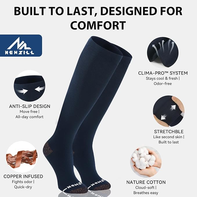 NEWZILL Copper Compression Socks - Image 5