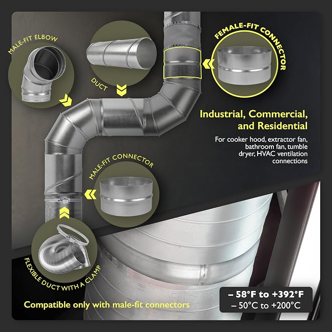 6 Inch Duct Fitting Connector for HVAC Ducting - Image 6