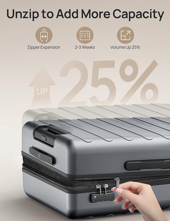 NINETYGO Luggage Sets 2 Piece, Carry On Luggage Airline Approved, Large Checked - Image 4