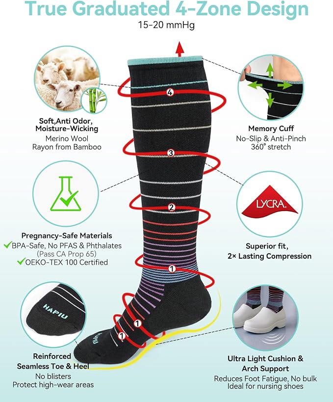 HAPIU Merino Wool Easy On Compression Socks - Image 2
