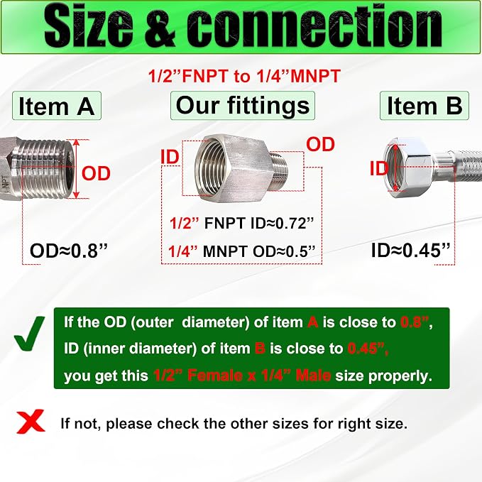 Reducer Adapter Fitting, 1/2" NPT Female x 1/4" NPT Male Reducing Pipe - Image 6