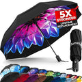 TUMELLA Strongest Windproof Travel Umbrella, Small Strong but Light Portable by Tumella