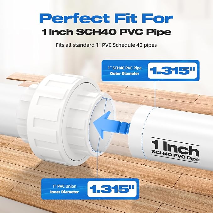 2 PCS 1" PVC Union Coupling Pipe Fitting, Slip Joint Adapter PVC Connectors - Image 3