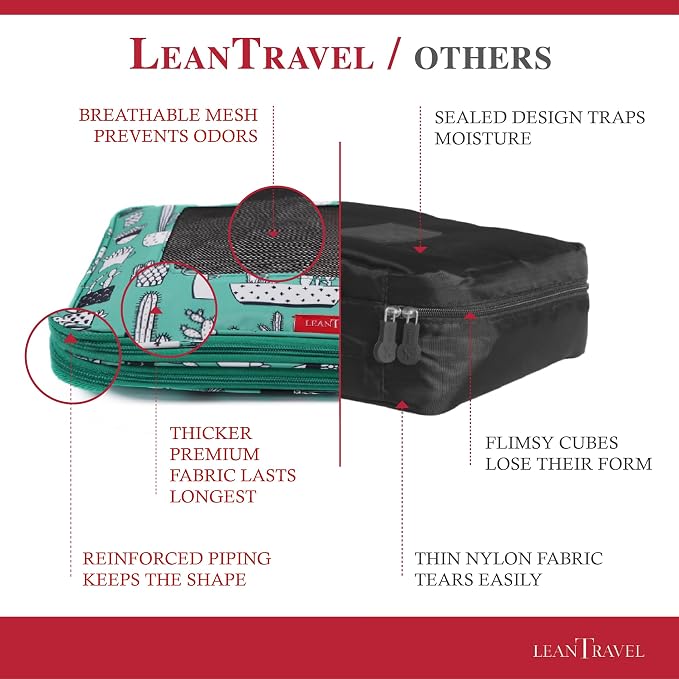 LeanTravel Compression Packing Cubes - Image 5