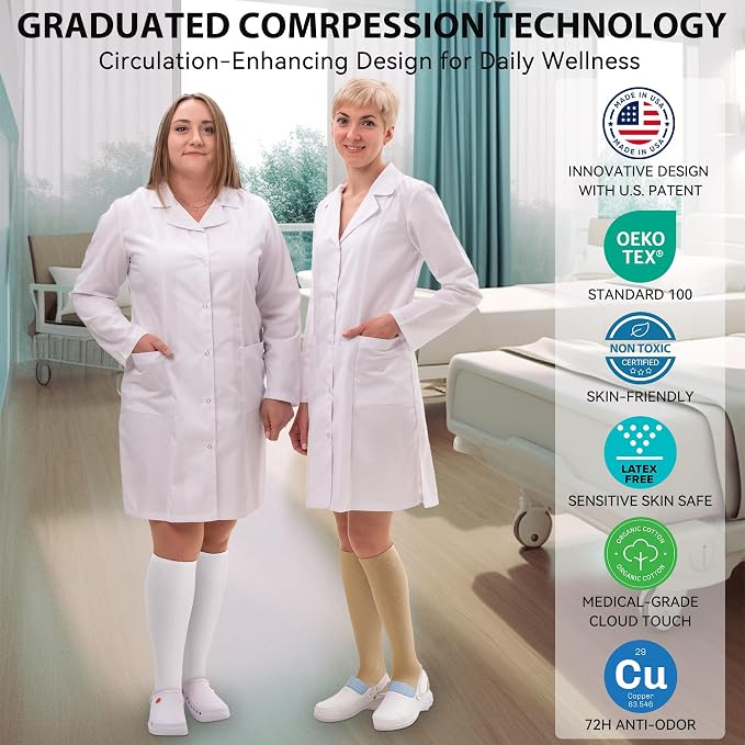 NEWZILL Copper Compression Socks - Image 5